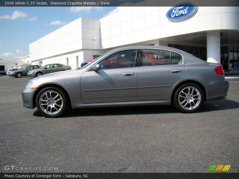 Diamond Graphite Metallic / Stone 2006 Infiniti G 35 Sedan