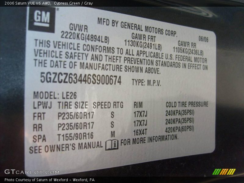 Cypress Green / Gray 2006 Saturn VUE V6 AWD