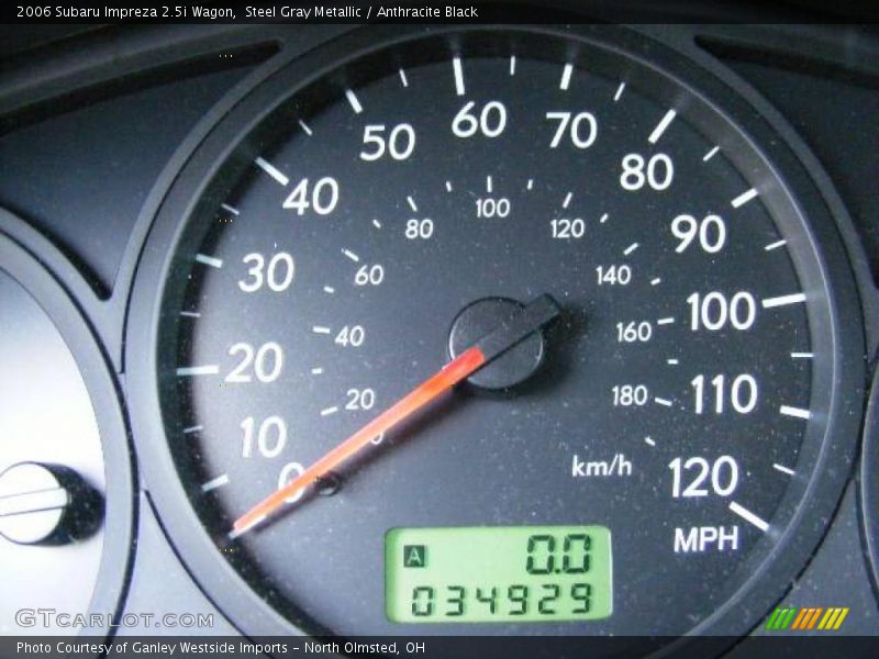 Steel Gray Metallic / Anthracite Black 2006 Subaru Impreza 2.5i Wagon
