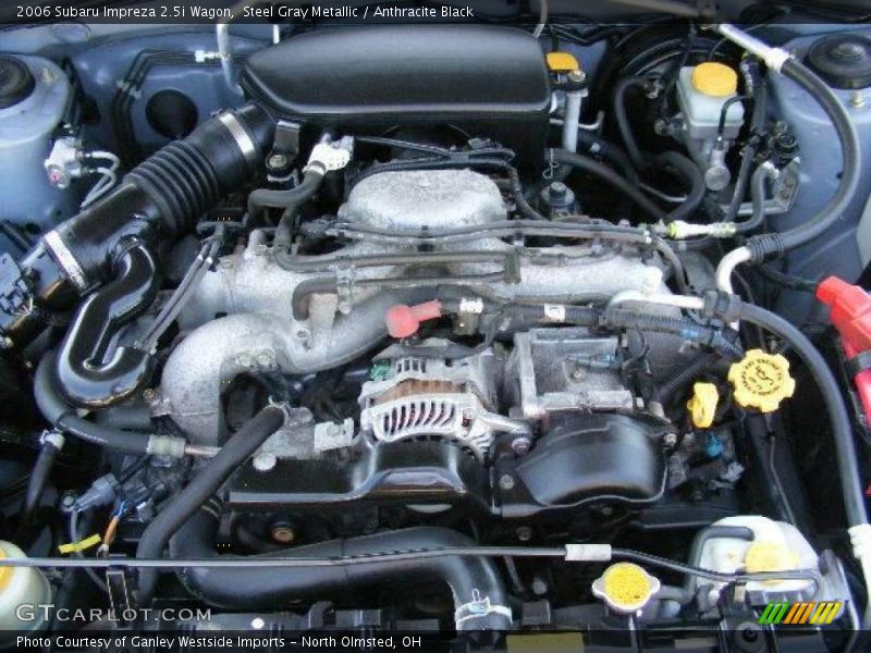 Steel Gray Metallic / Anthracite Black 2006 Subaru Impreza 2.5i Wagon