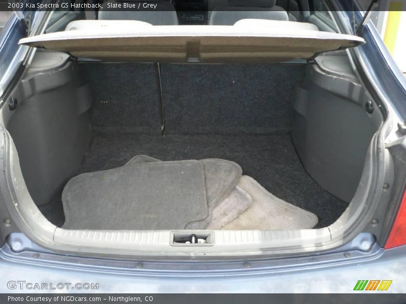 Slate Blue / Grey 2003 Kia Spectra GS Hatchback