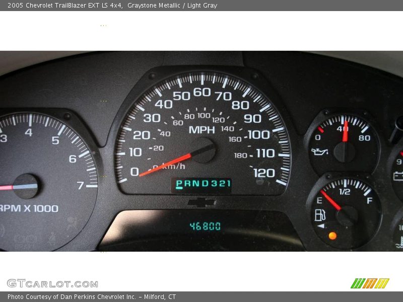 Graystone Metallic / Light Gray 2005 Chevrolet TrailBlazer EXT LS 4x4