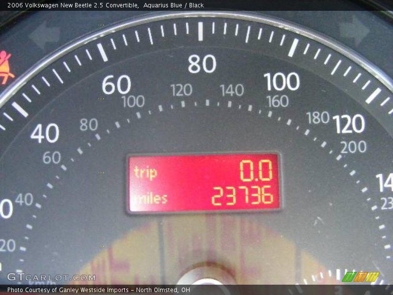 Aquarius Blue / Black 2006 Volkswagen New Beetle 2.5 Convertible