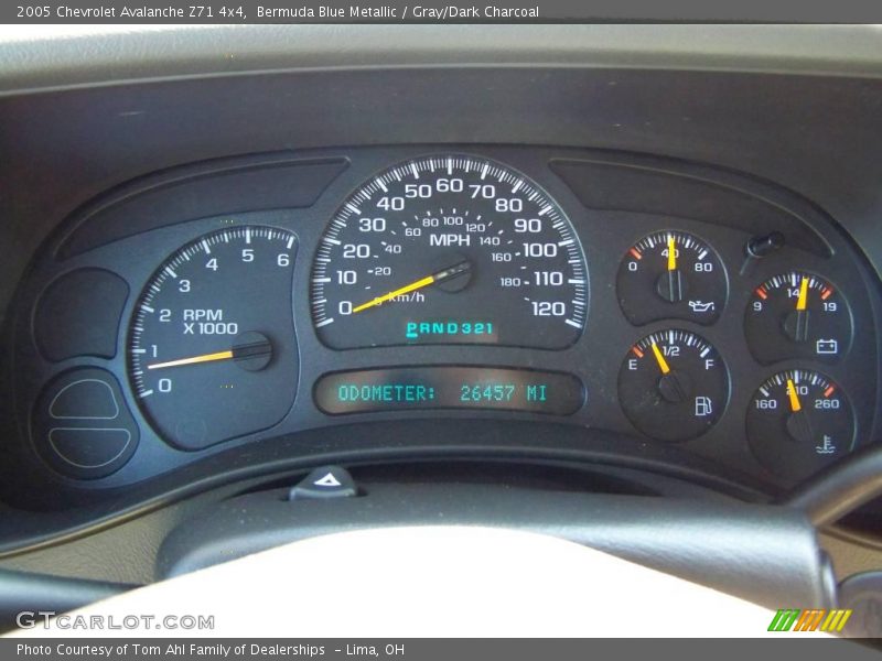 Bermuda Blue Metallic / Gray/Dark Charcoal 2005 Chevrolet Avalanche Z71 4x4