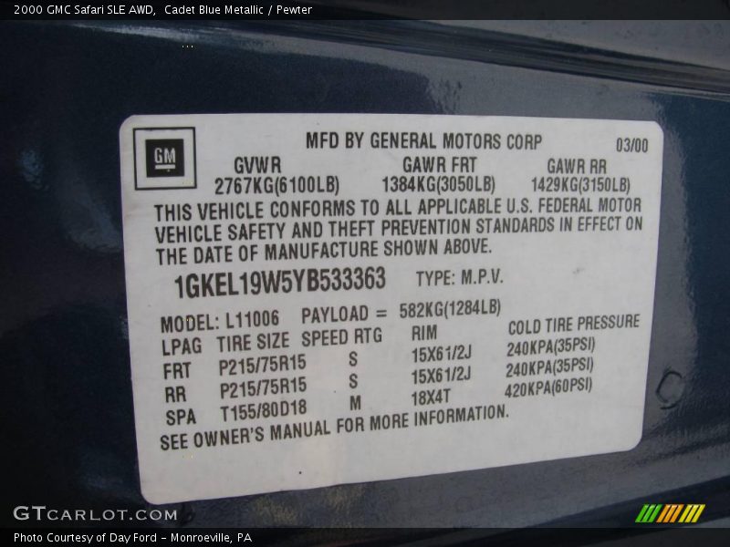 Cadet Blue Metallic / Pewter 2000 GMC Safari SLE AWD