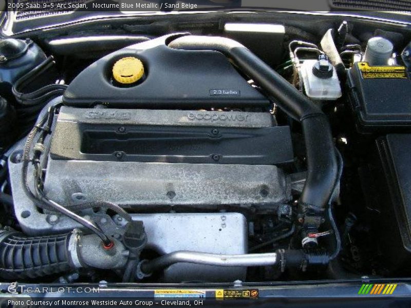 Nocturne Blue Metallic / Sand Beige 2005 Saab 9-5 Arc Sedan