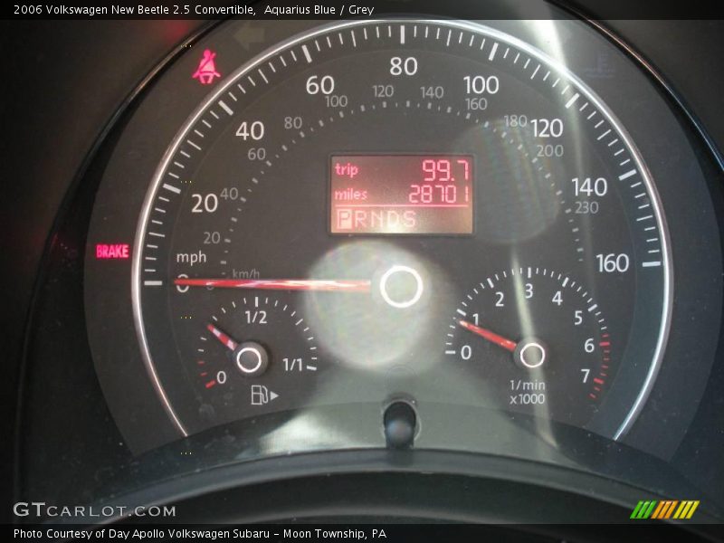 Aquarius Blue / Grey 2006 Volkswagen New Beetle 2.5 Convertible