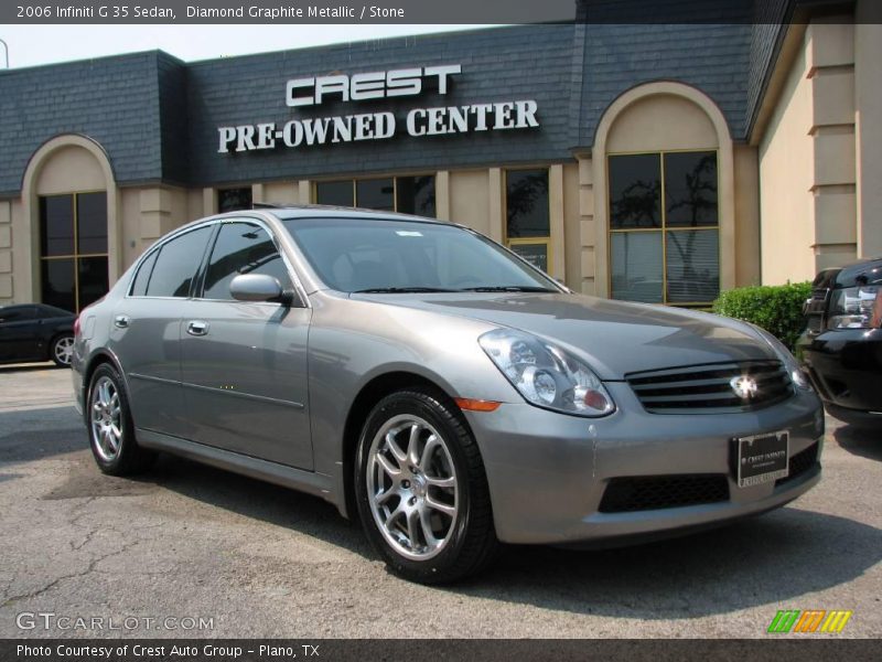 Diamond Graphite Metallic / Stone 2006 Infiniti G 35 Sedan