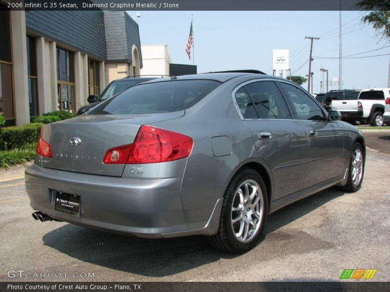 Diamond Graphite Metallic / Stone 2006 Infiniti G 35 Sedan