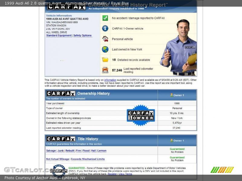 Aluminum Silver Metallic / Royal Blue 1999 Audi A6 2.8 quattro Avant