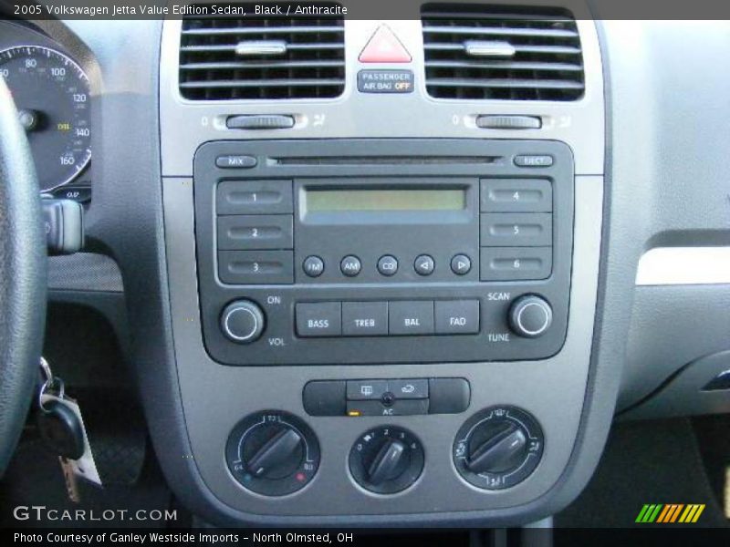 Black / Anthracite 2005 Volkswagen Jetta Value Edition Sedan