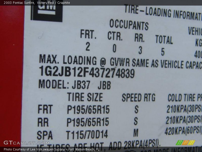 Victory Red / Graphite 2003 Pontiac Sunfire