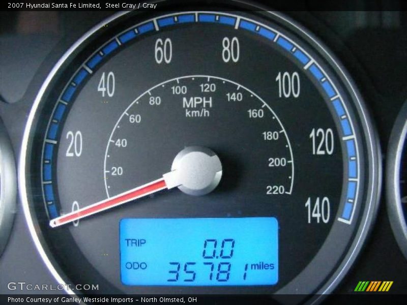 Steel Gray / Gray 2007 Hyundai Santa Fe Limited