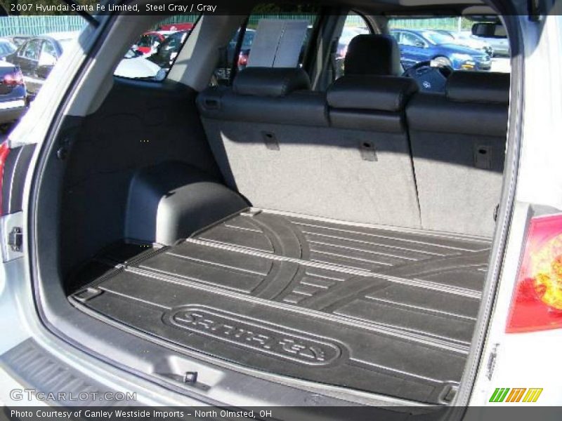 Steel Gray / Gray 2007 Hyundai Santa Fe Limited