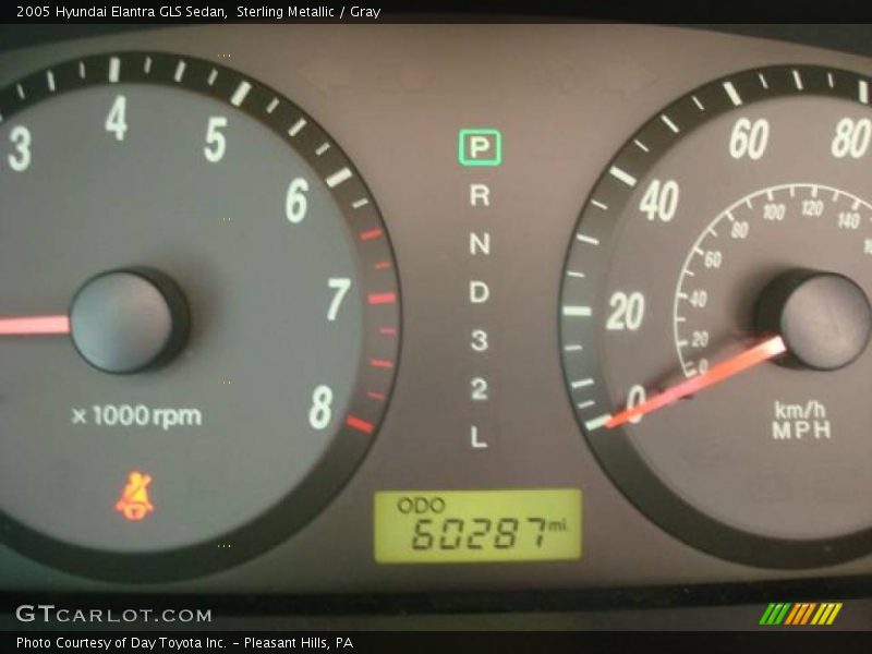 Sterling Metallic / Gray 2005 Hyundai Elantra GLS Sedan