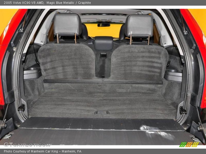 Magic Blue Metallic / Graphite 2005 Volvo XC90 V8 AWD