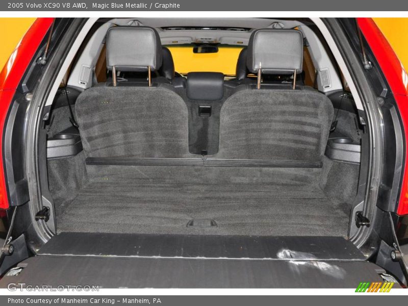 Magic Blue Metallic / Graphite 2005 Volvo XC90 V8 AWD