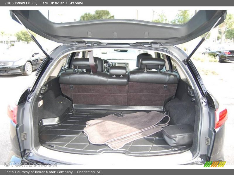 Black Obsidian / Graphite 2006 Infiniti FX 35