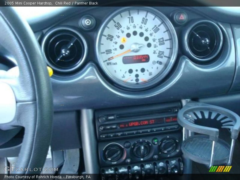 Chili Red / Panther Black 2005 Mini Cooper Hardtop