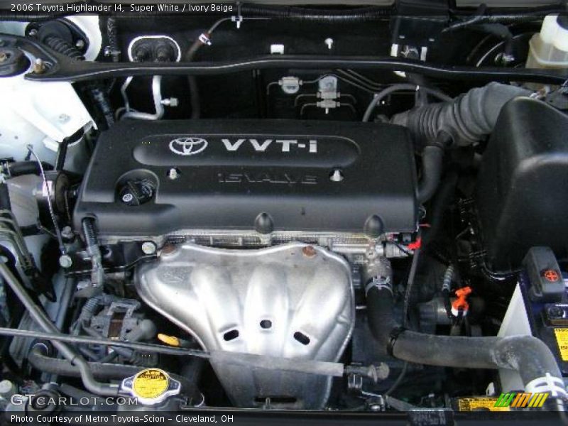 Super White / Ivory Beige 2006 Toyota Highlander I4