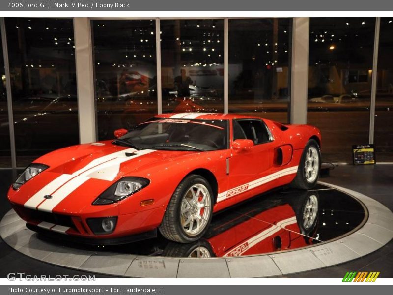 Mark IV Red / Ebony Black 2006 Ford GT