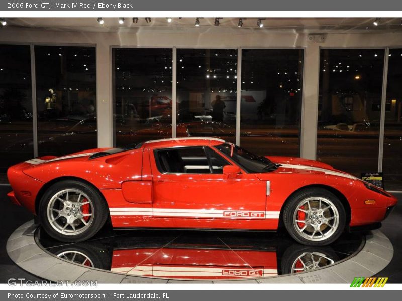 Mark IV Red / Ebony Black 2006 Ford GT