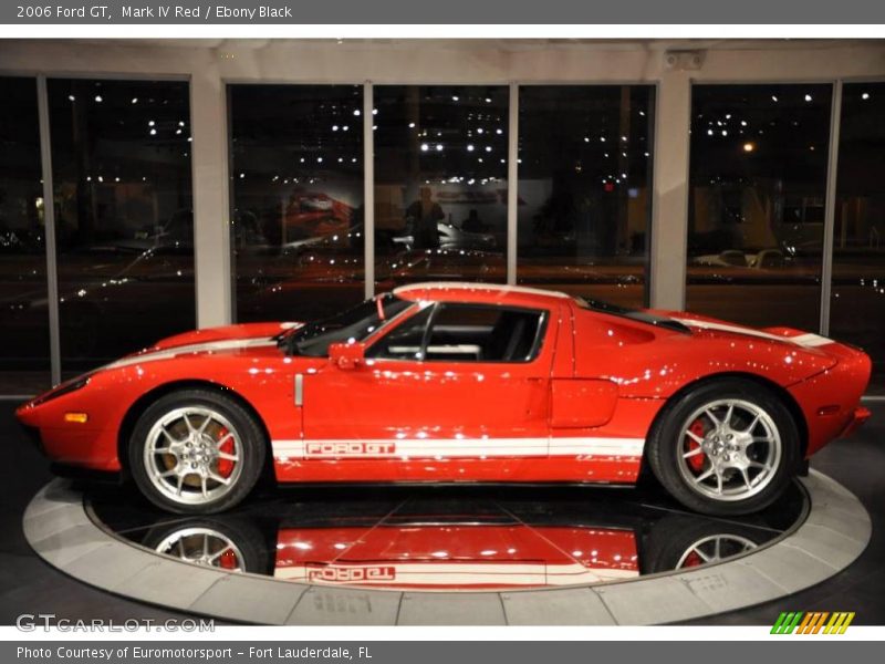 Mark IV Red / Ebony Black 2006 Ford GT