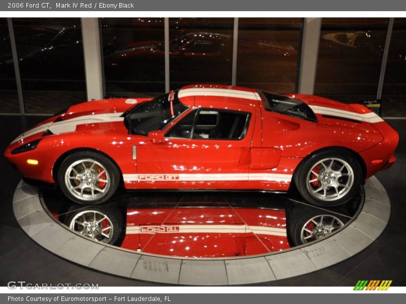 Mark IV Red / Ebony Black 2006 Ford GT