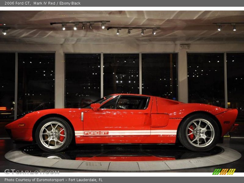 Mark IV Red / Ebony Black 2006 Ford GT