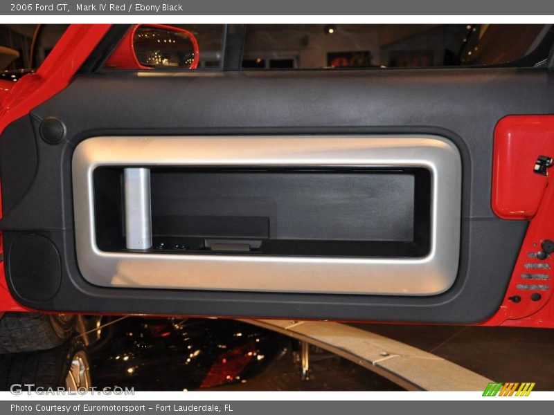 Door Panel of 2006 GT 