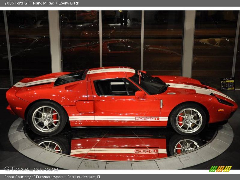 Mark IV Red / Ebony Black 2006 Ford GT
