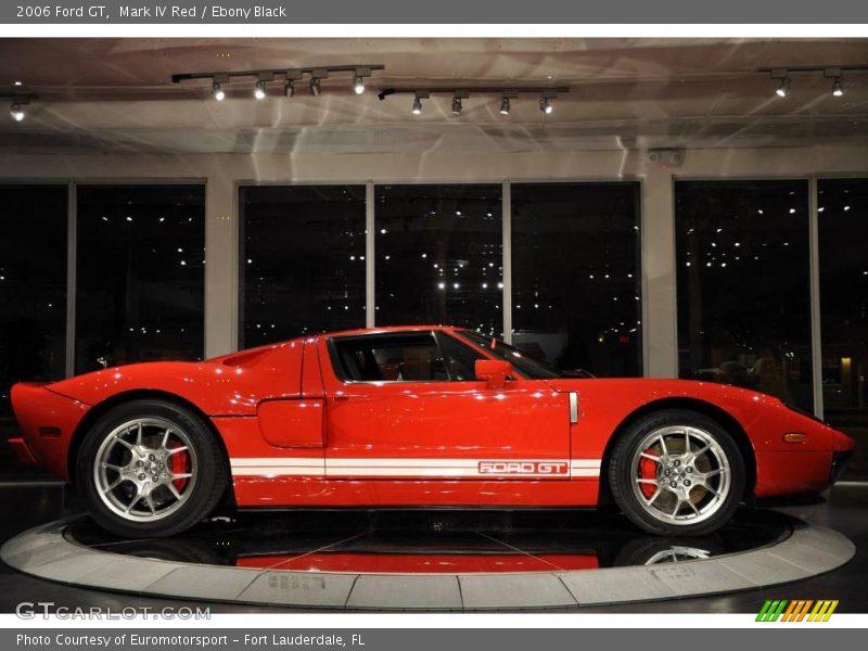Mark IV Red / Ebony Black 2006 Ford GT
