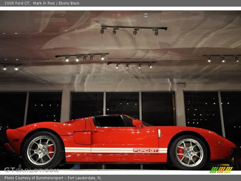 Mark IV Red / Ebony Black 2006 Ford GT