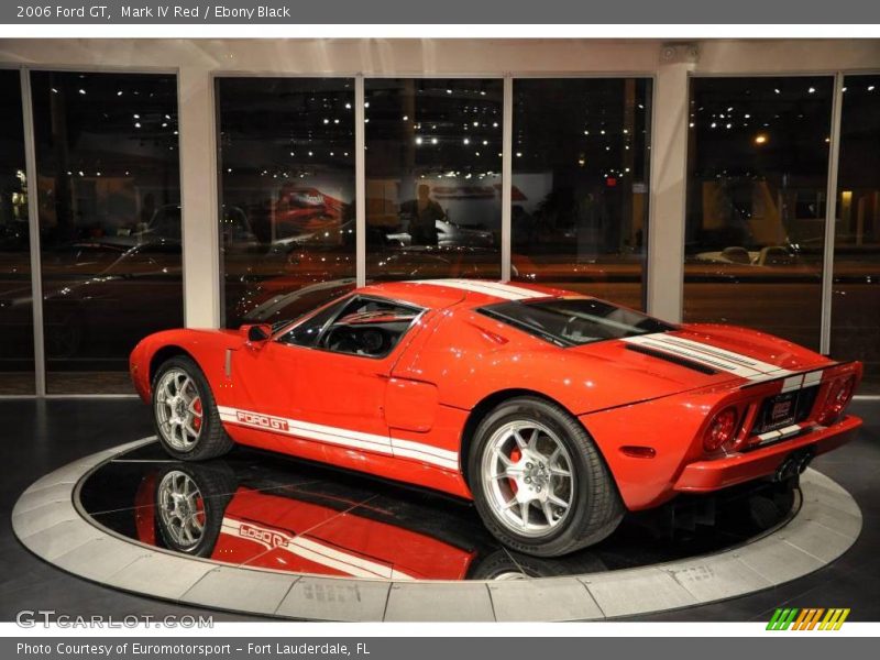 Mark IV Red / Ebony Black 2006 Ford GT