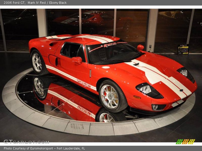 Mark IV Red / Ebony Black 2006 Ford GT