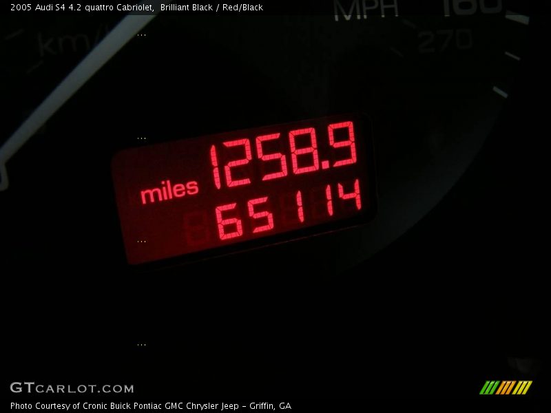 Brilliant Black / Red/Black 2005 Audi S4 4.2 quattro Cabriolet