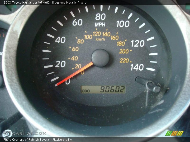 Bluestone Metallic / Ivory 2003 Toyota Highlander V6 4WD