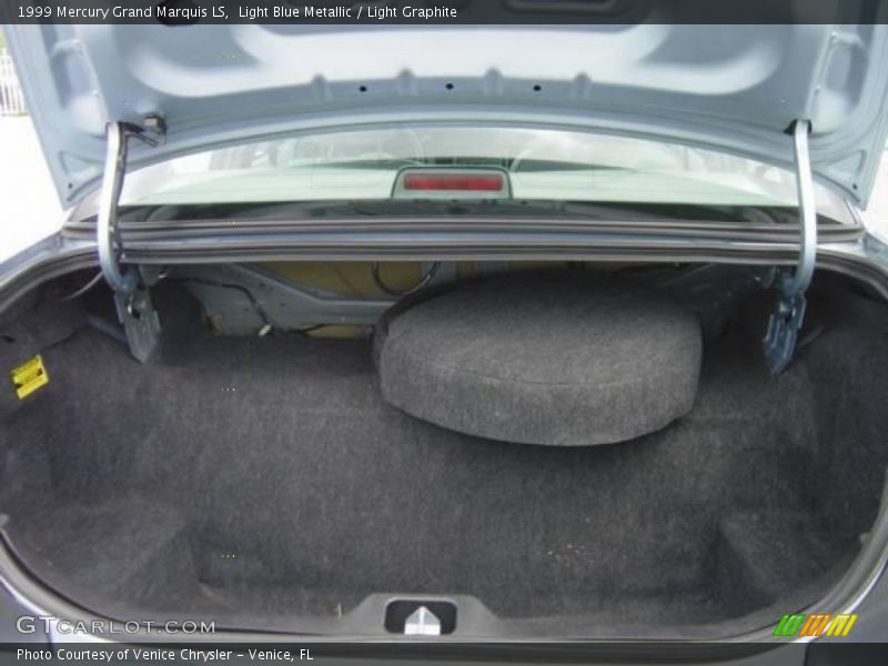 Light Blue Metallic / Light Graphite 1999 Mercury Grand Marquis LS