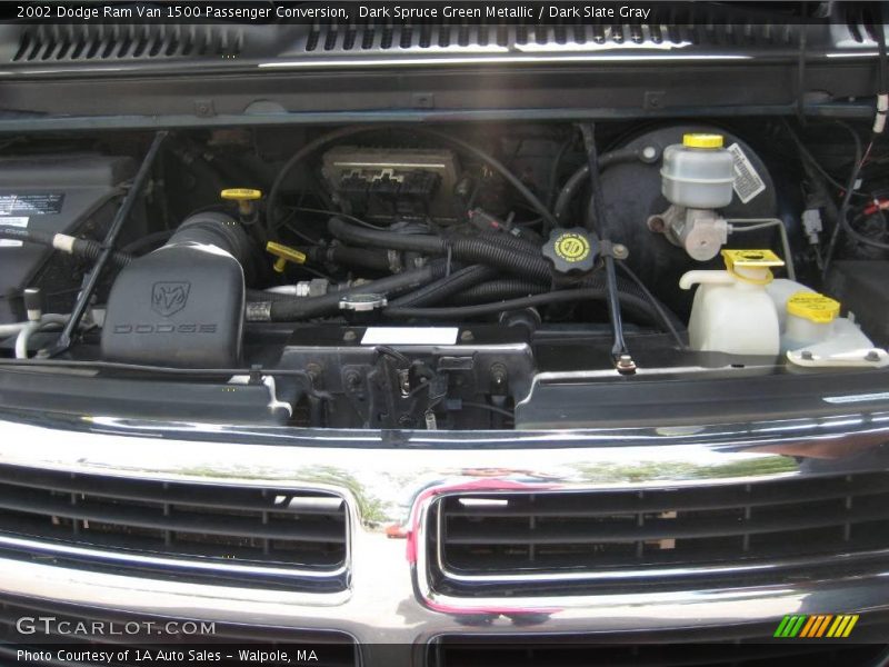 Dark Spruce Green Metallic / Dark Slate Gray 2002 Dodge Ram Van 1500 Passenger Conversion