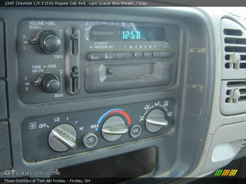 Light Quasar Blue Metallic / Gray 1995 Chevrolet C/K K1500 Regular Cab 4x4