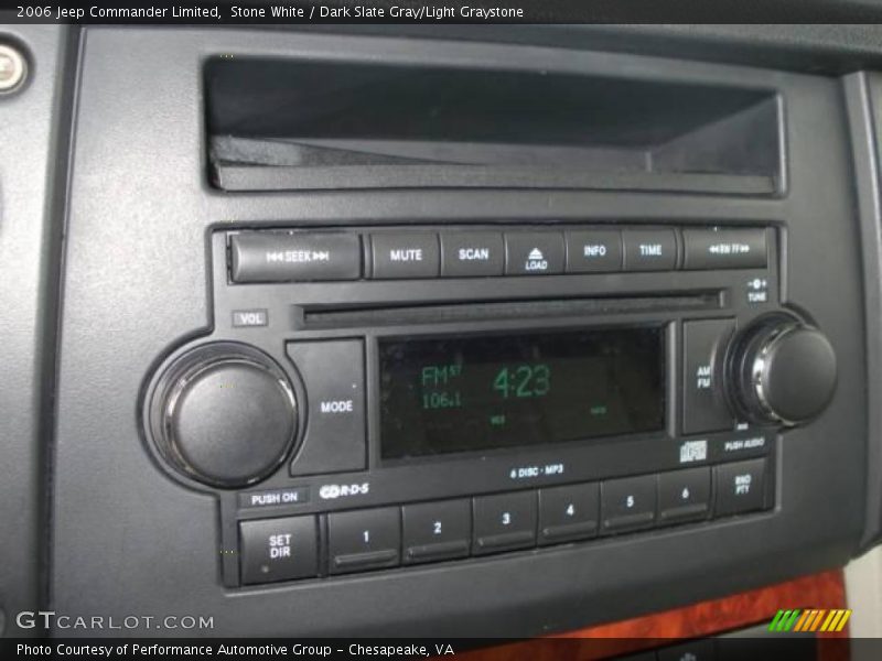 Stone White / Dark Slate Gray/Light Graystone 2006 Jeep Commander Limited