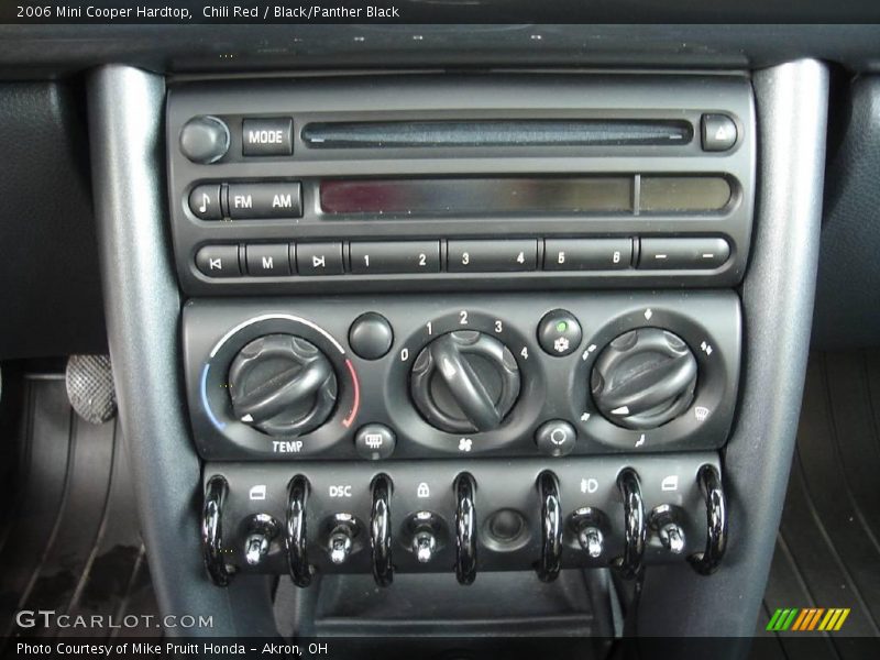 Chili Red / Black/Panther Black 2006 Mini Cooper Hardtop