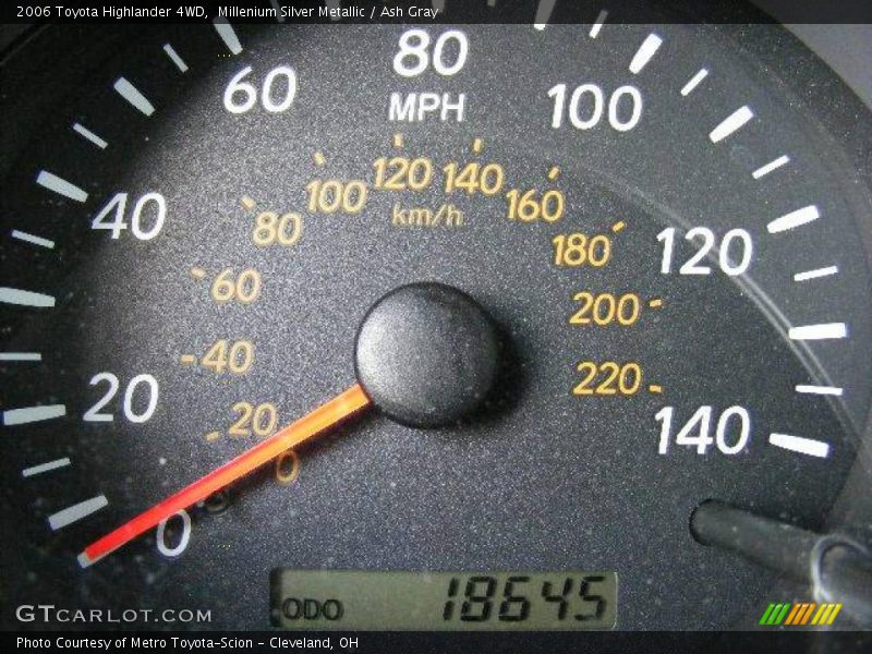 Millenium Silver Metallic / Ash Gray 2006 Toyota Highlander 4WD