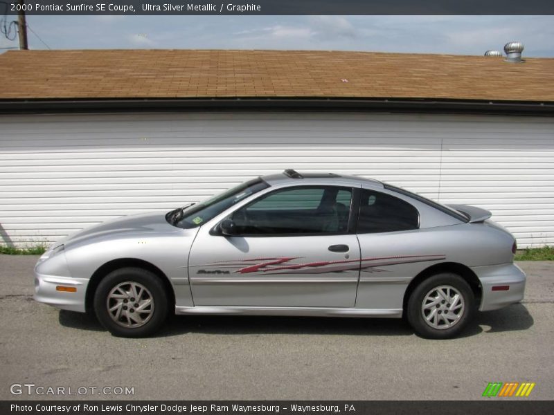 Ultra Silver Metallic / Graphite 2000 Pontiac Sunfire SE Coupe