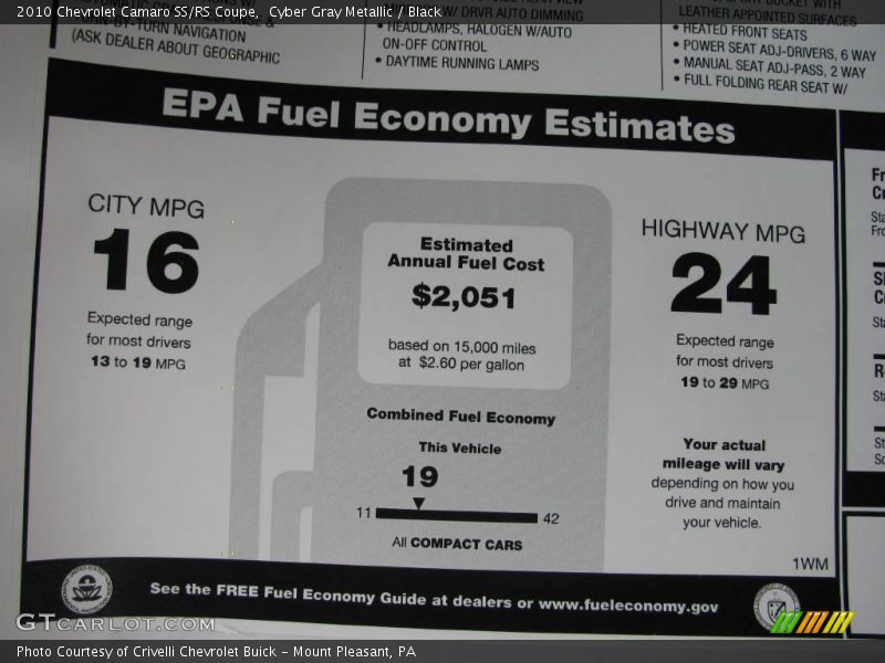 Cyber Gray Metallic / Black 2010 Chevrolet Camaro SS/RS Coupe