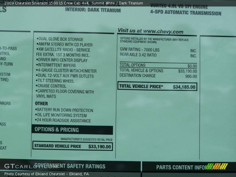 Summit White / Dark Titanium 2009 Chevrolet Silverado 1500 LS Crew Cab 4x4