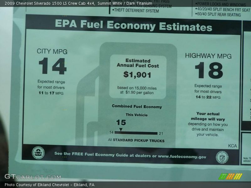 Summit White / Dark Titanium 2009 Chevrolet Silverado 1500 LS Crew Cab 4x4