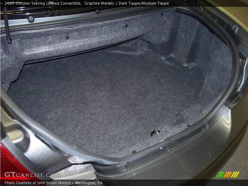 Graphite Metallic / Dark Taupe/Medium Taupe 2005 Chrysler Sebring Limited Convertible