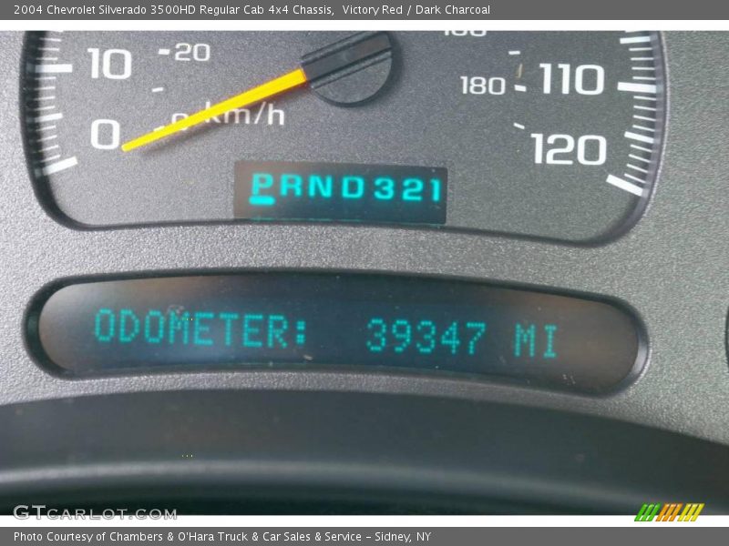 Victory Red / Dark Charcoal 2004 Chevrolet Silverado 3500HD Regular Cab 4x4 Chassis