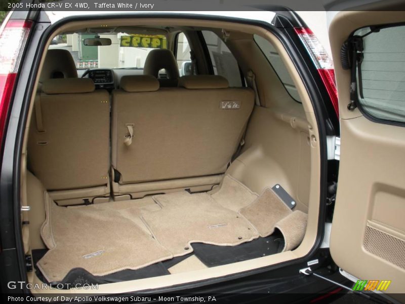 Taffeta White / Ivory 2005 Honda CR-V EX 4WD